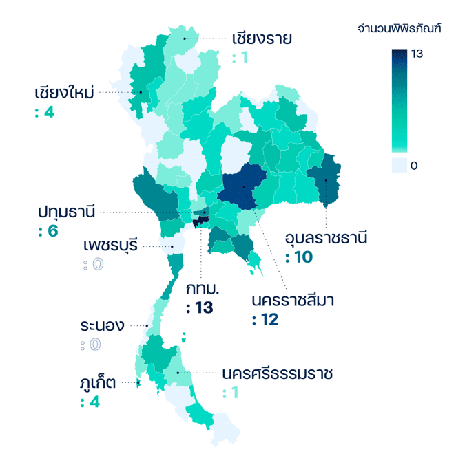 การกระจุกตัวของพิพิธภัณฑ์ในไทย