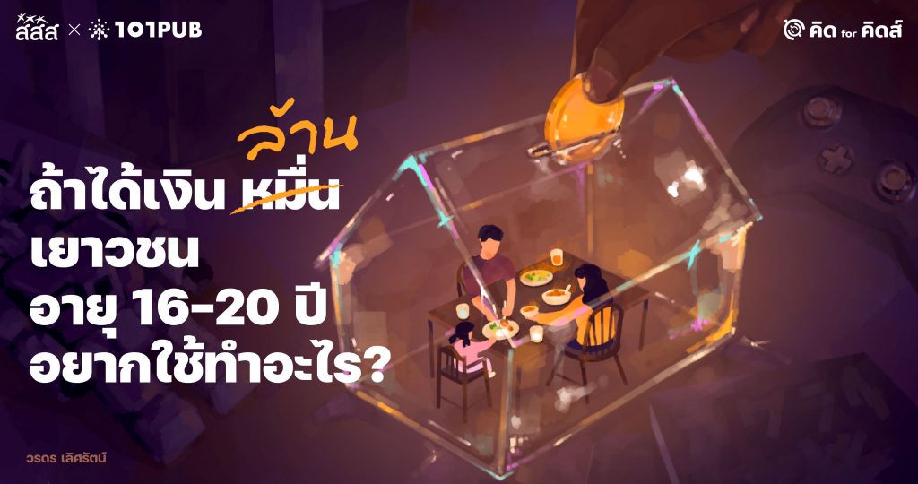 ถ้าได้เงินล้าน เยาวชนอายุ 16-20 ปีอยากใช้ทำอะไร?: ข้อมูลจากผลสำรวจ คิด for คิดส์