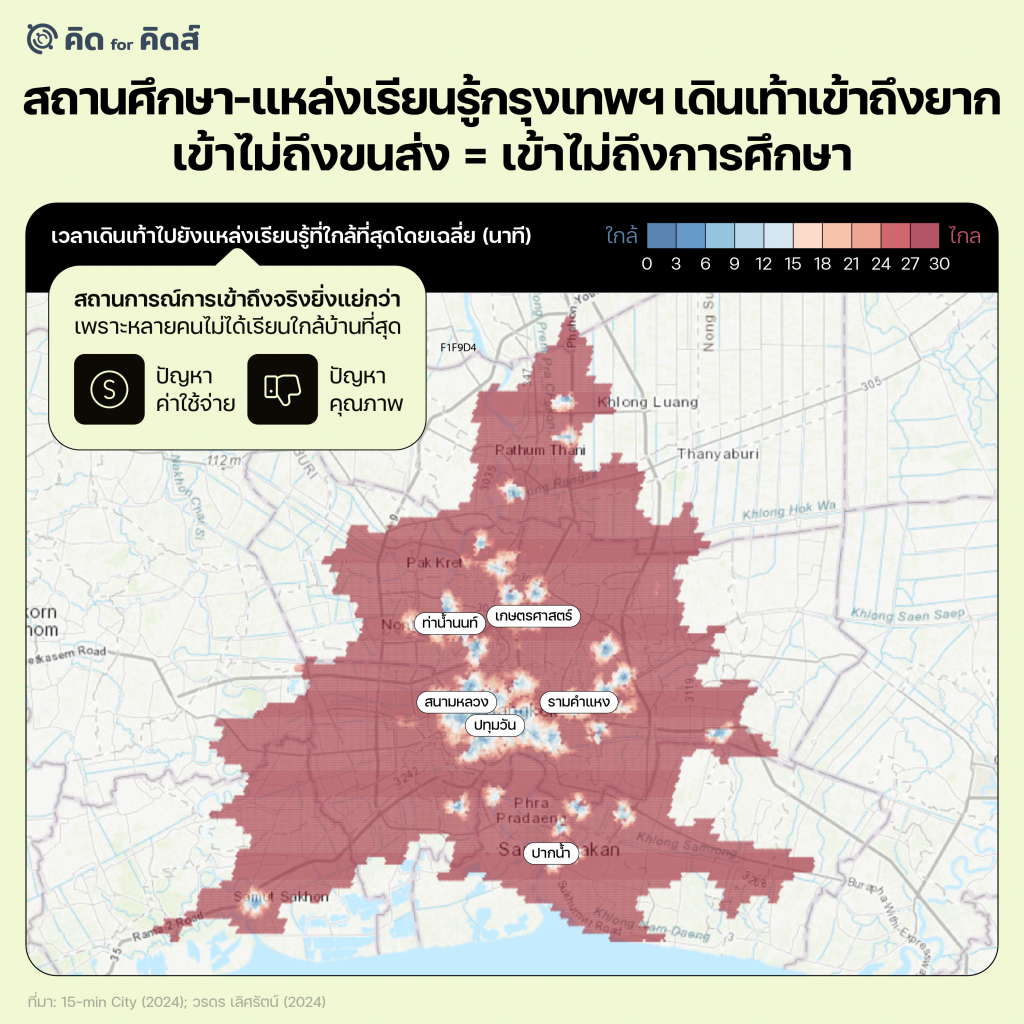 สถานศึกษา-แหล่งเรียนรู้กรุงเทพฯ เดินทางเข้าถึงยาก: เข้าไม่ถึงขนส่ง = เข้าไม่ถึงการศึกษา